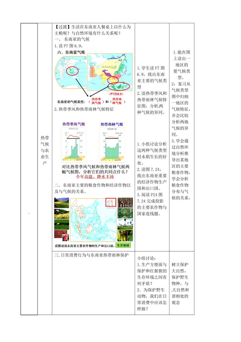 2015春七年级地理下册 7.2 东南亚（第1课时）教学设计 新人教版.doc_第3页
