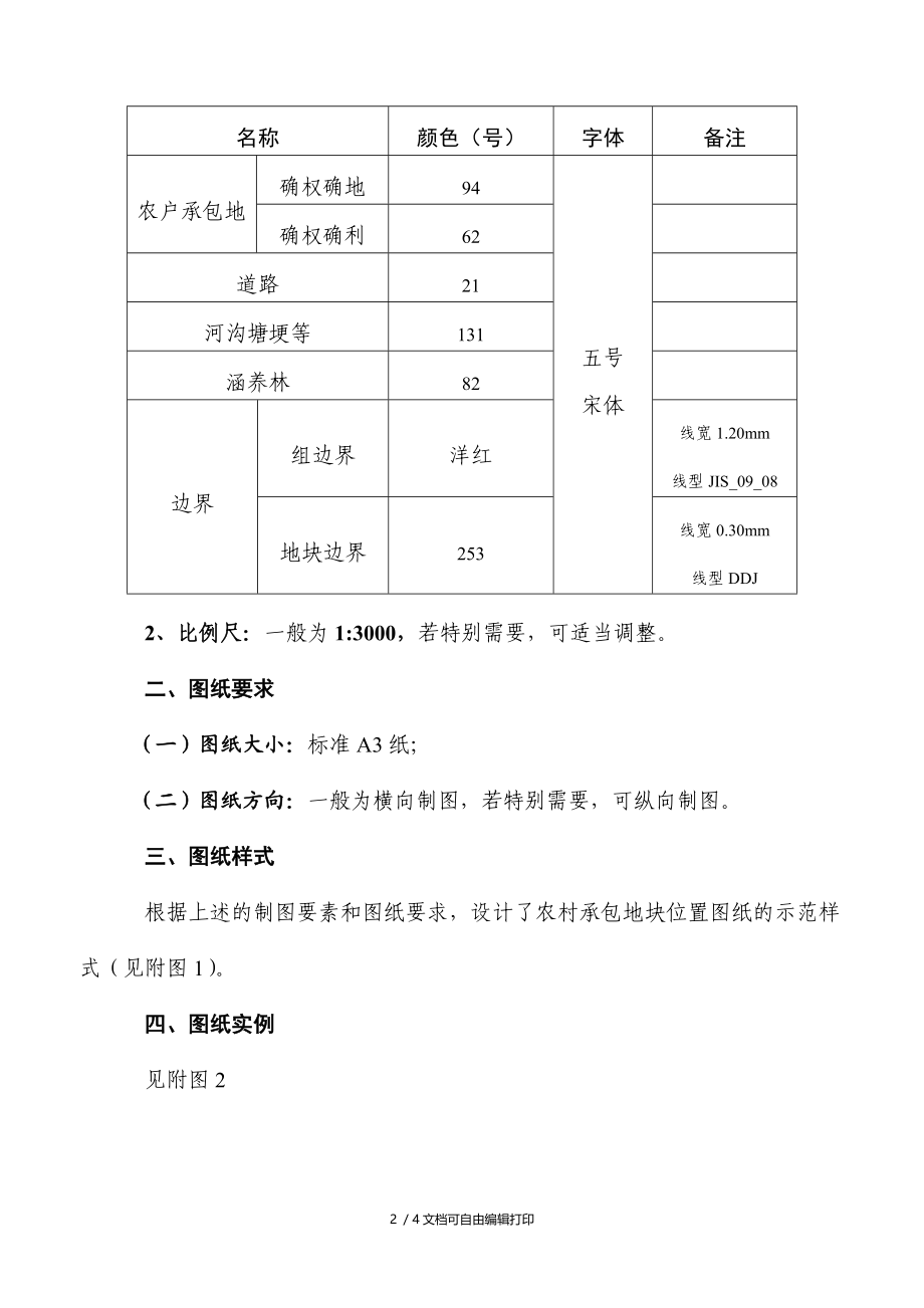 上海市农村承包地块位置图制图规范试行.doc_第2页