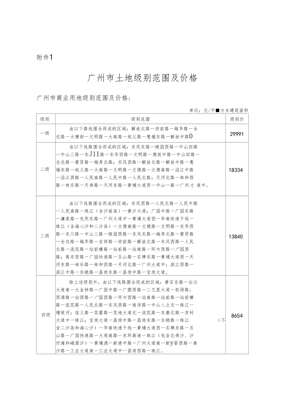 广州国土局基准地价表土地级别范围及价格.docx_第1页