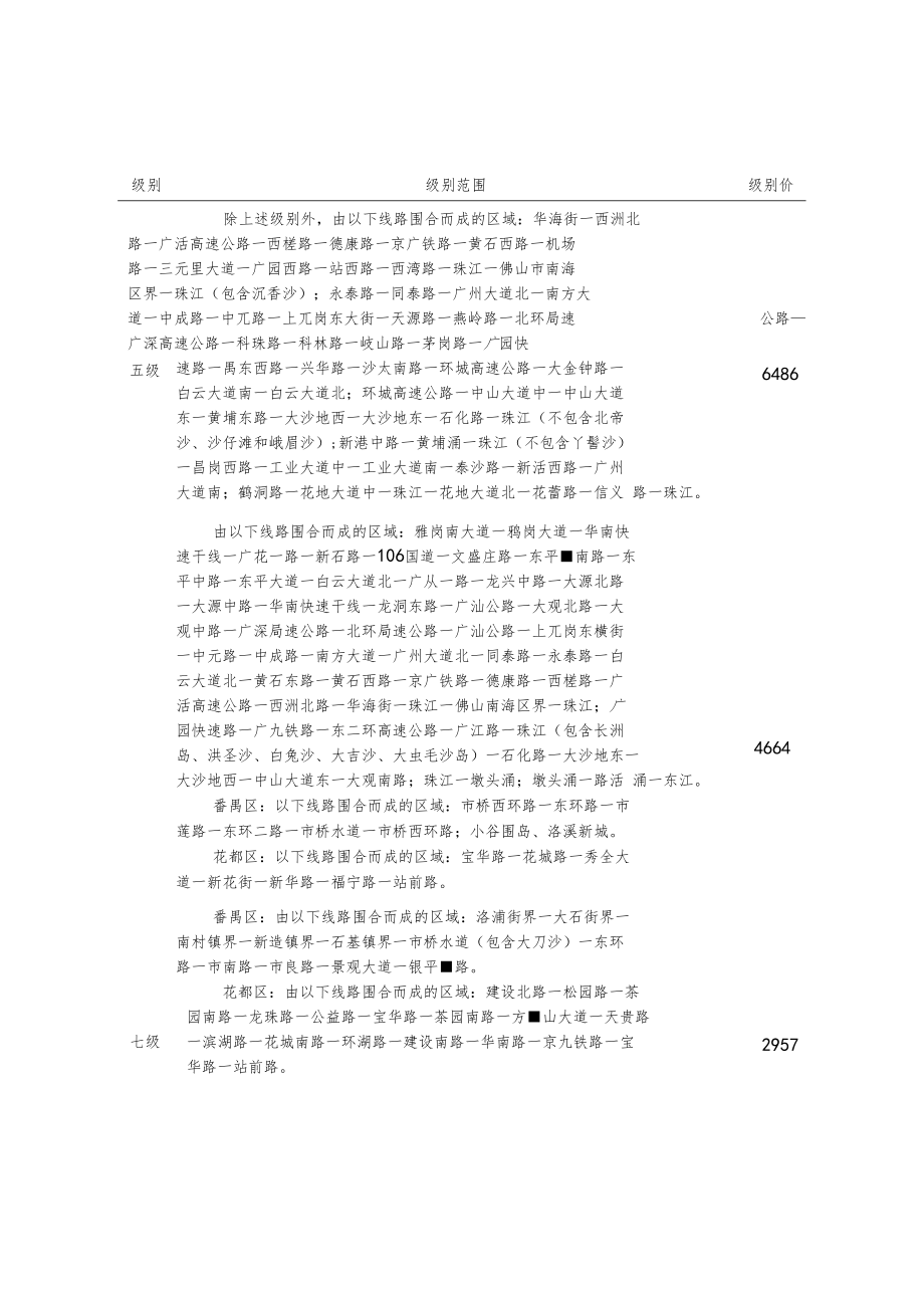 广州国土局基准地价表土地级别范围及价格.docx_第2页