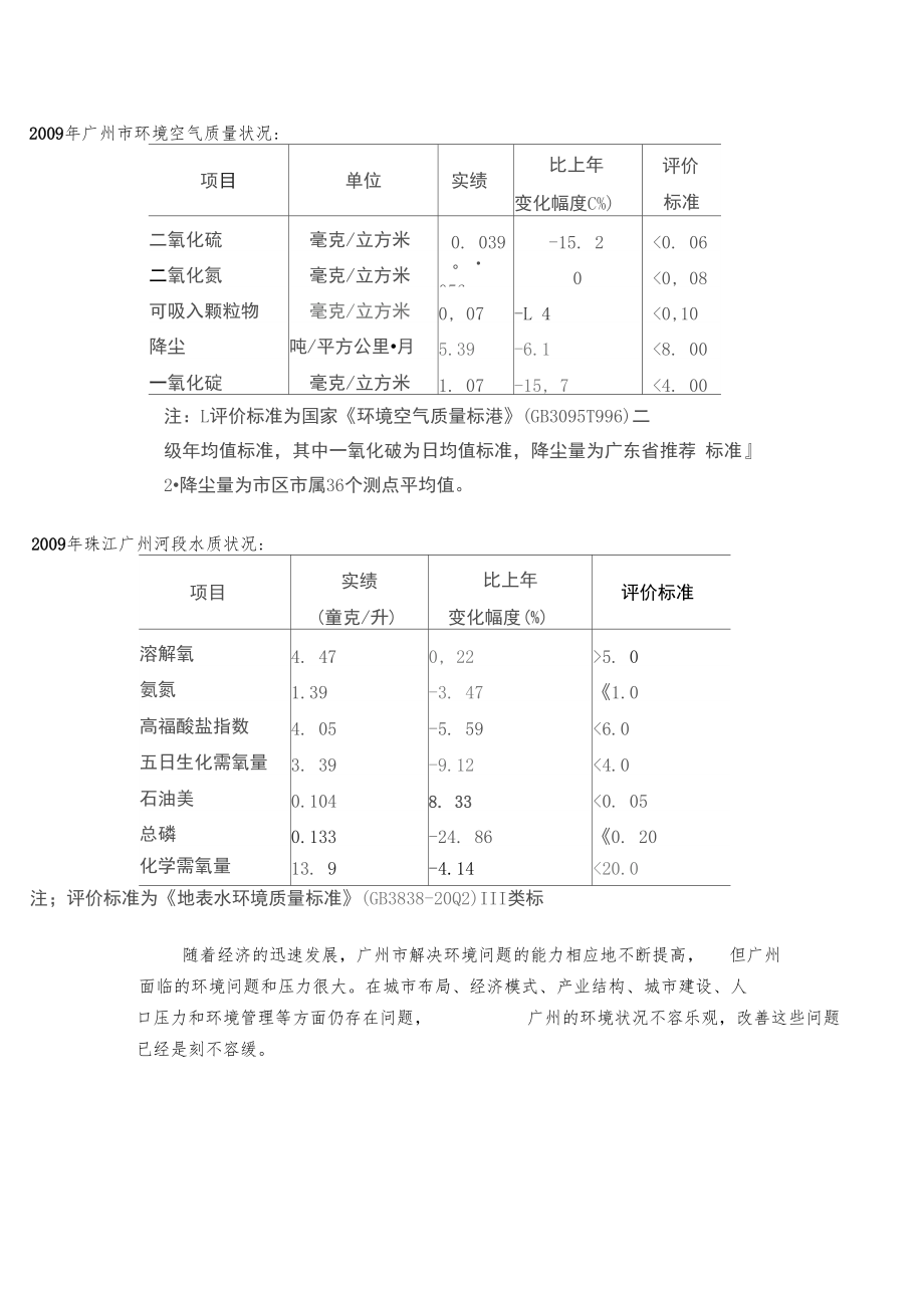 广州资源与环境.docx_第2页