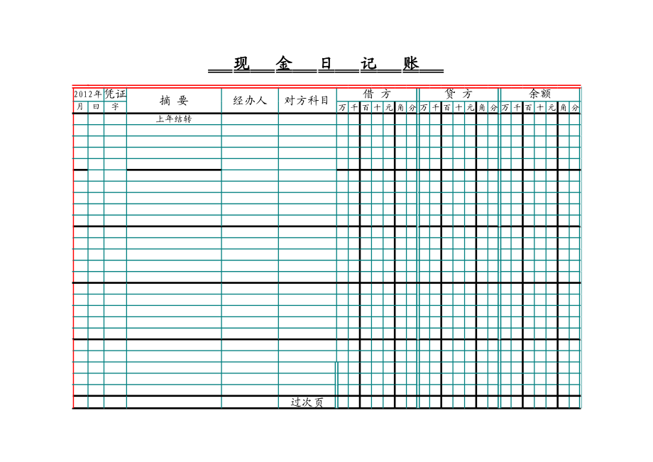 日记账模板(现金日记账、银行存款日记账都有).xls_第1页