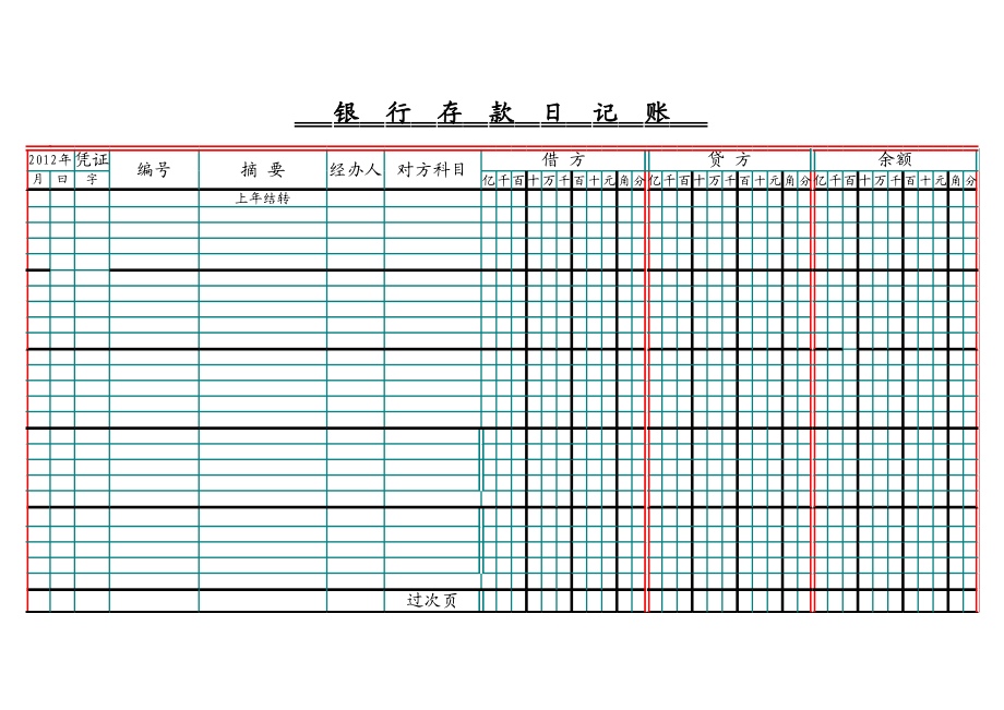 日记账模板(现金日记账、银行存款日记账都有).xls_第2页