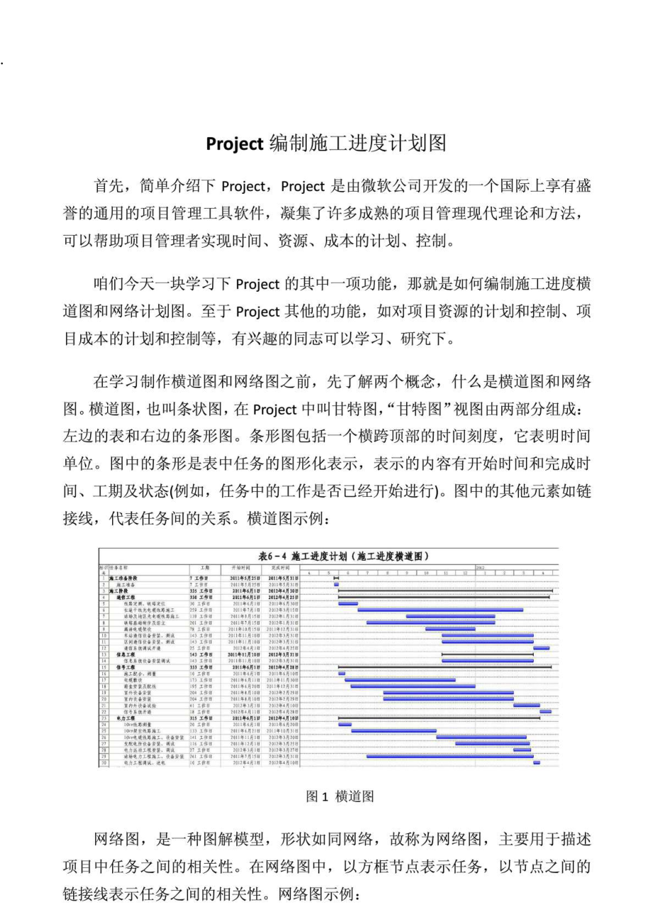 Project编制施工进度计划图课件.docx_第1页