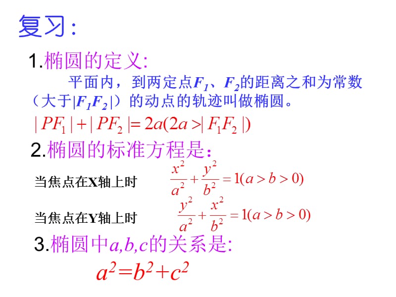 222(2)椭圆的简单几何性质.ppt_第2页