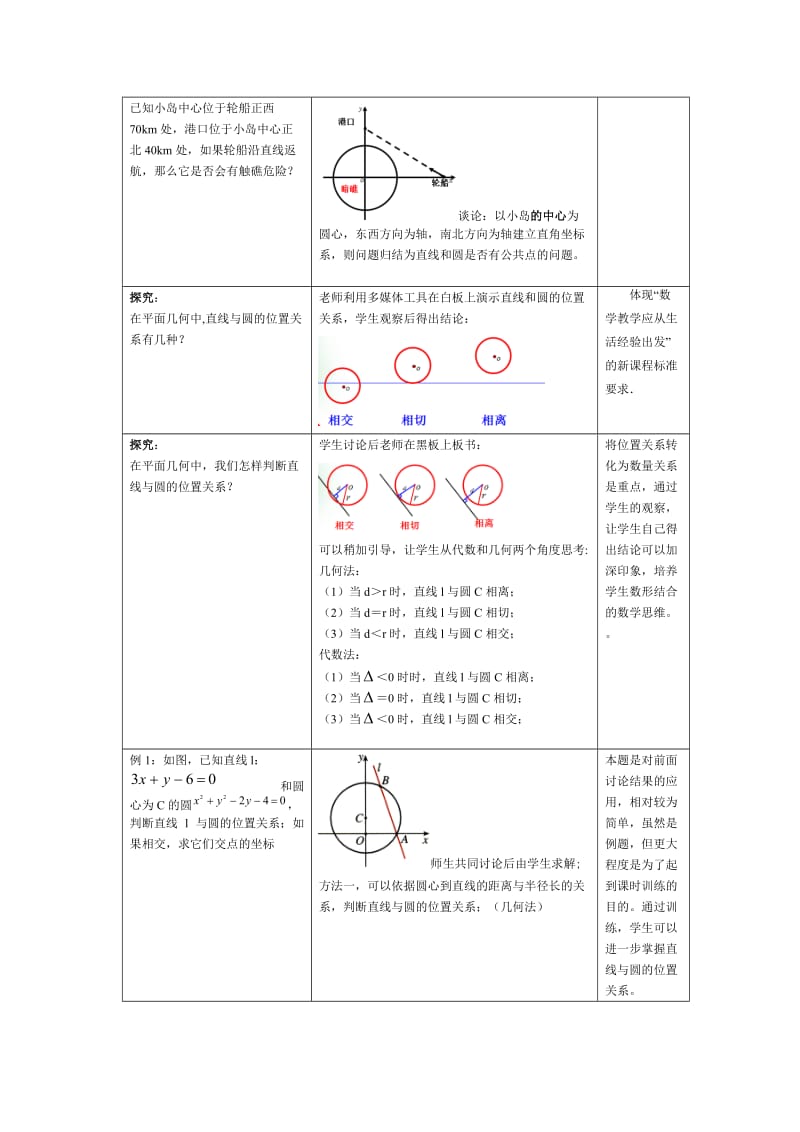 直线与圆的位置关系教学设计.doc_第2页