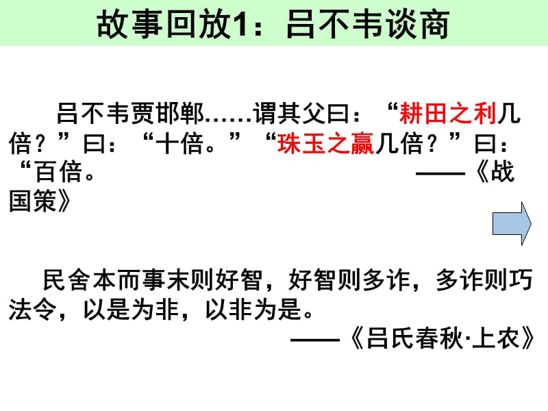 古代中国的经济政策【人民版】（课件25）.pptx_第3页