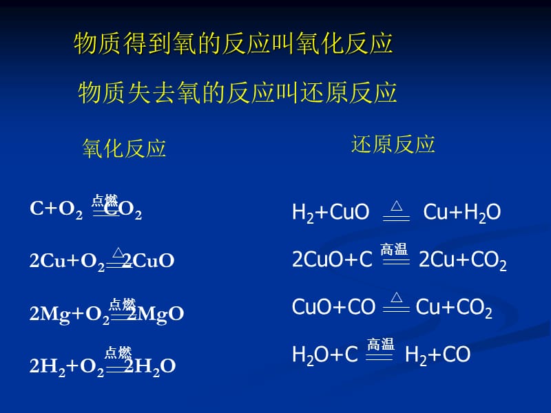 新人教版高一化学必修一教学课件：氧化还原反应.ppt_第3页