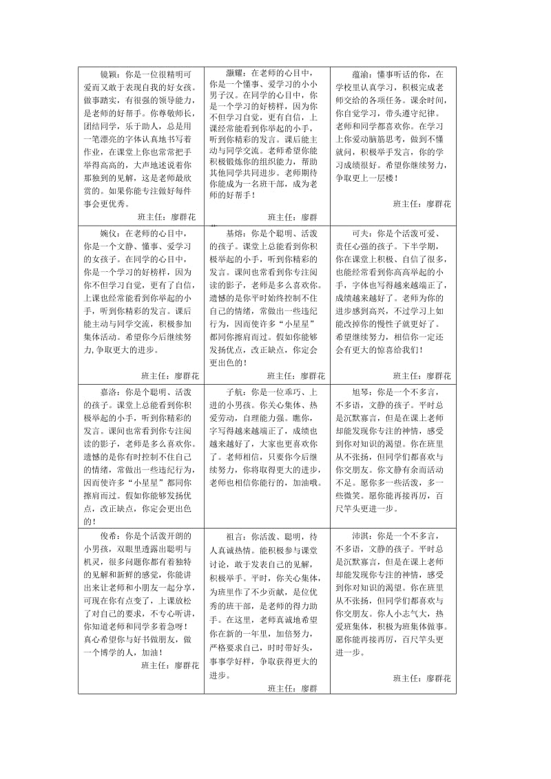 2012一(1)班学生评语（报告册）.doc_第2页