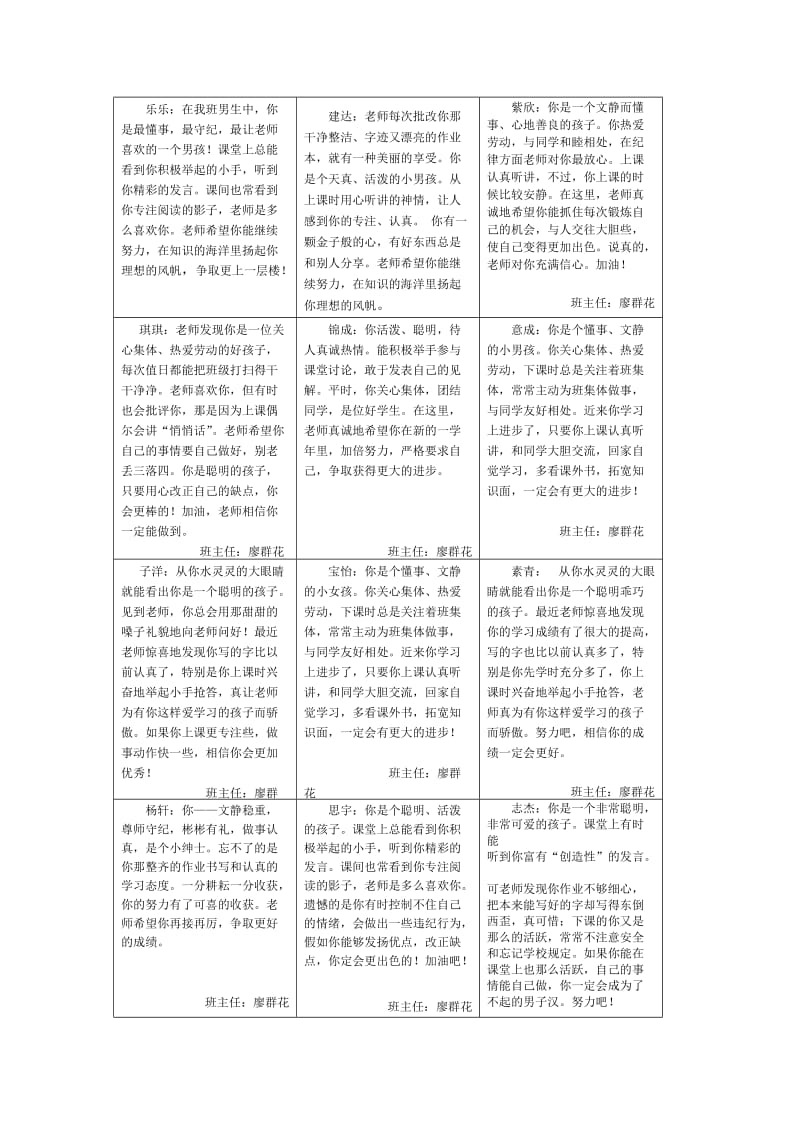 2012一(1)班学生评语（报告册）.doc_第3页