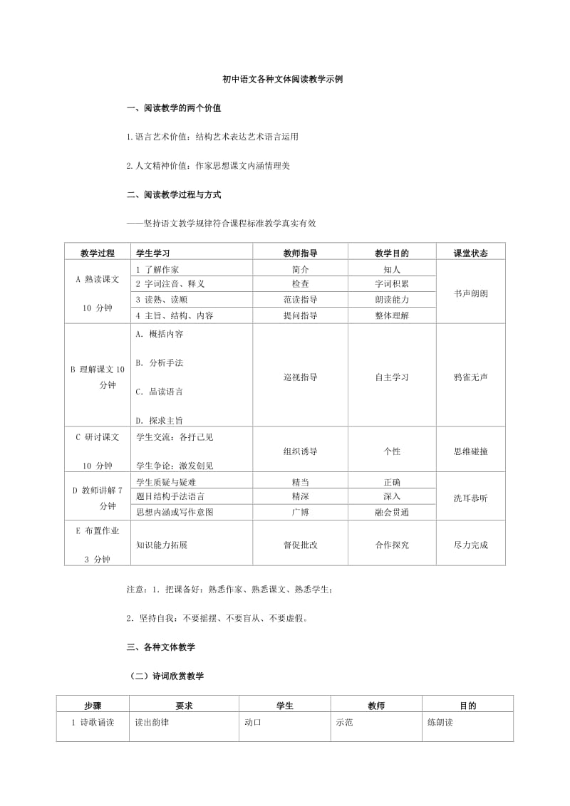初中语文各种文体阅读教学示例.doc_第1页