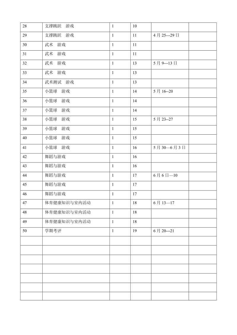 镇江市穆源五年级体育学科教学进度表.docx_第2页