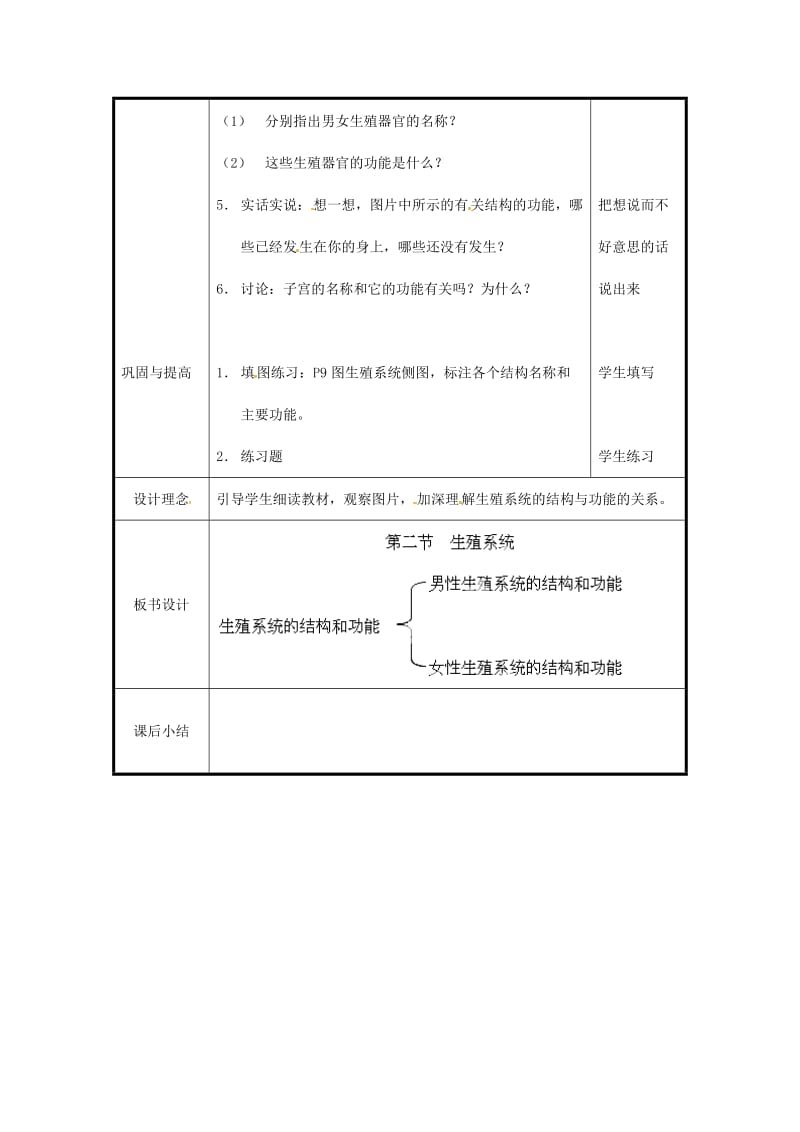 [精选类]北京市和平北路学校七年级生物下册《4.1.2 人的生殖（第1课时）》教案 新人教版.doc_第2页