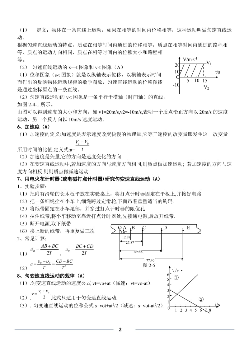 物理学业水平测试复习提纲(精简)(免积分).doc_第2页