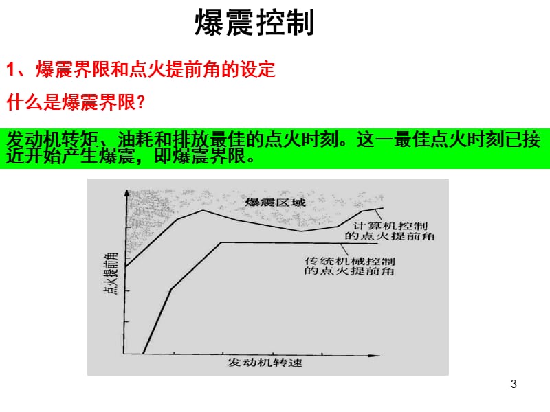 电控发动机爆震控制PPT课件.ppt_第3页