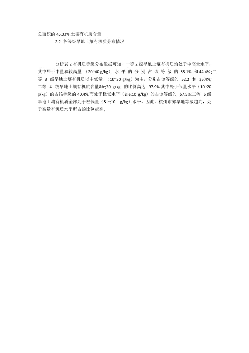 杭州郊区旱地土壤有机质含量与改良策略.docx_第3页
