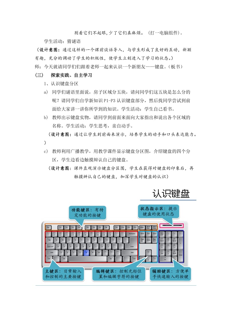 曹夏文-信息技术第1课与键盘交朋友教学设计.docx_第2页