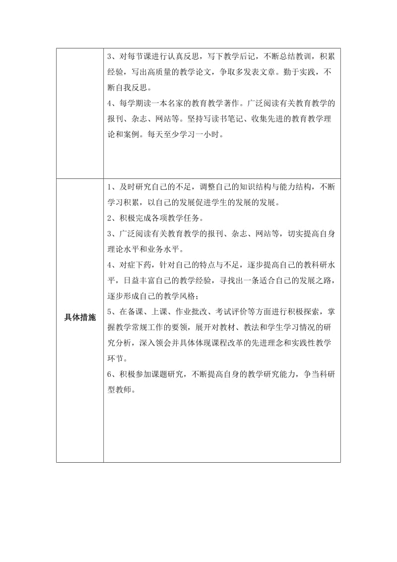 个人专业发展规划(王俞心).docx_第2页
