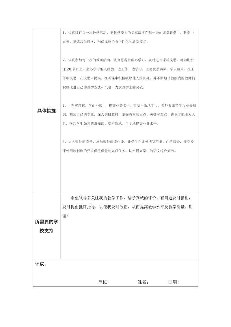 修改个人专业发展规划模板（张菊芝）.doc_第2页
