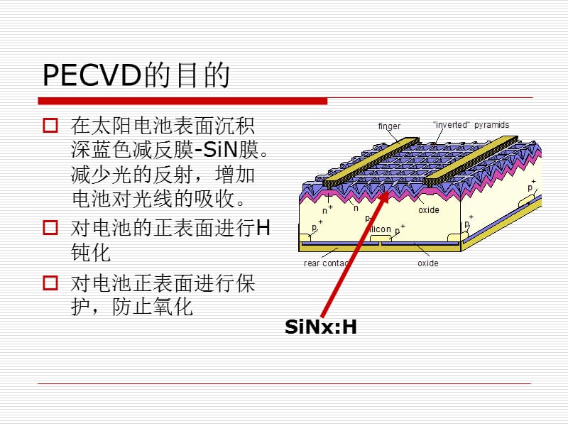 太阳能电池片PECVD工艺生产流程.ppt_第3页