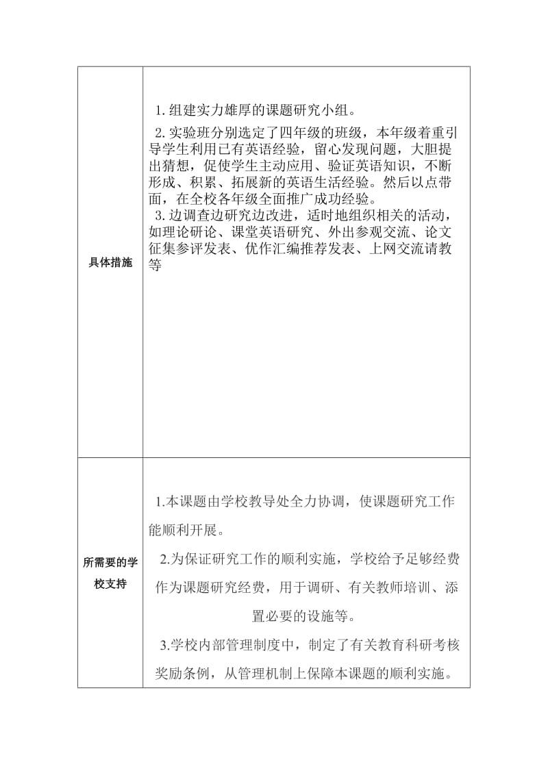个人专业发展规划(张素娟）.docx_第2页