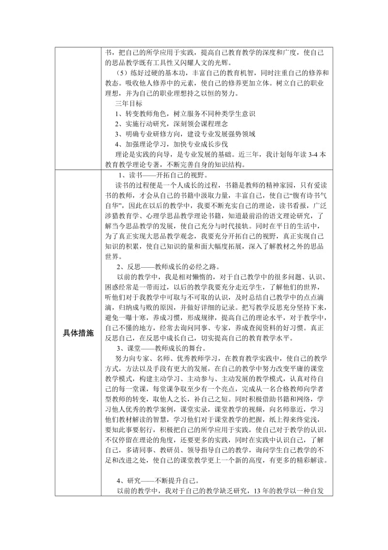 修改个人专业发展规划qinjunli.doc_第2页