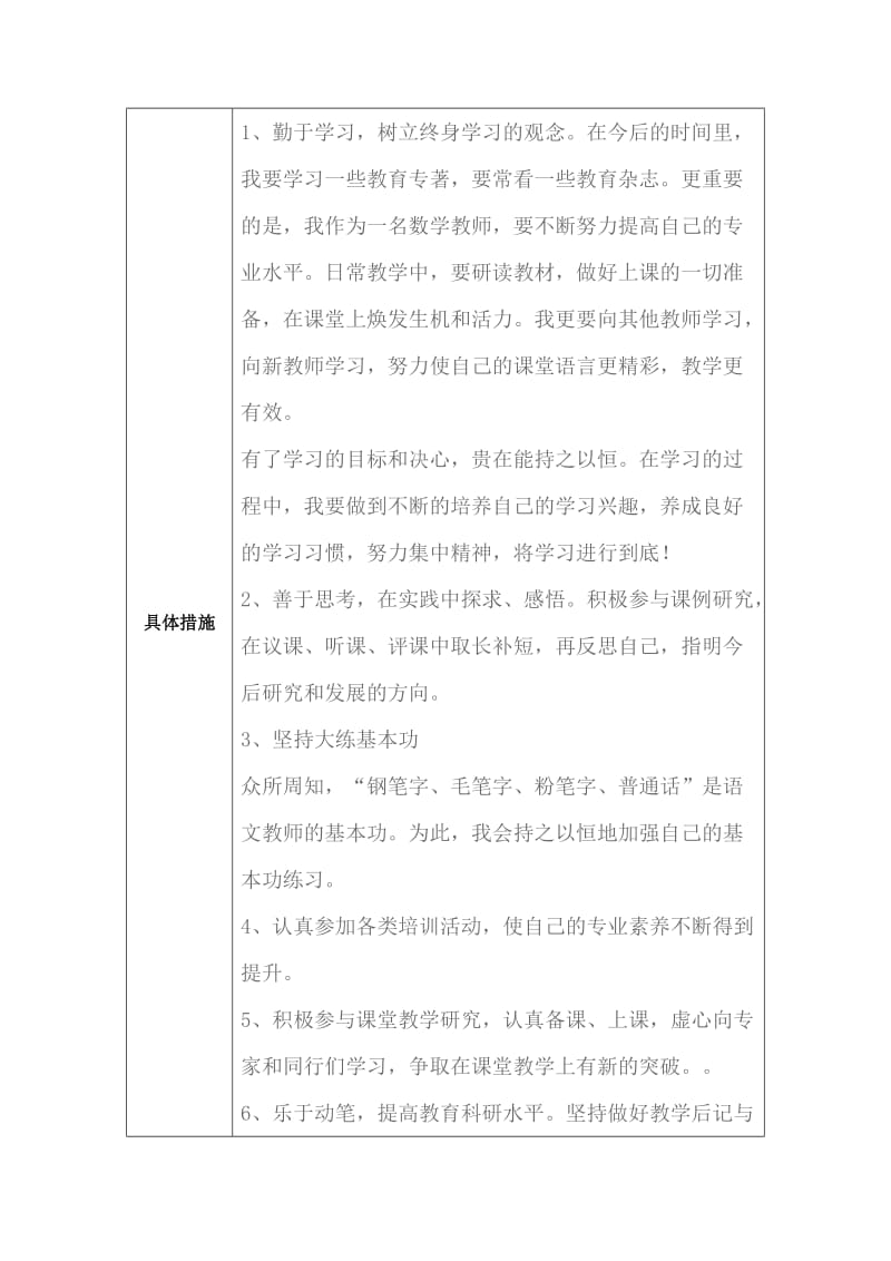 修改王晓霞个人专业发展规划.doc_第2页
