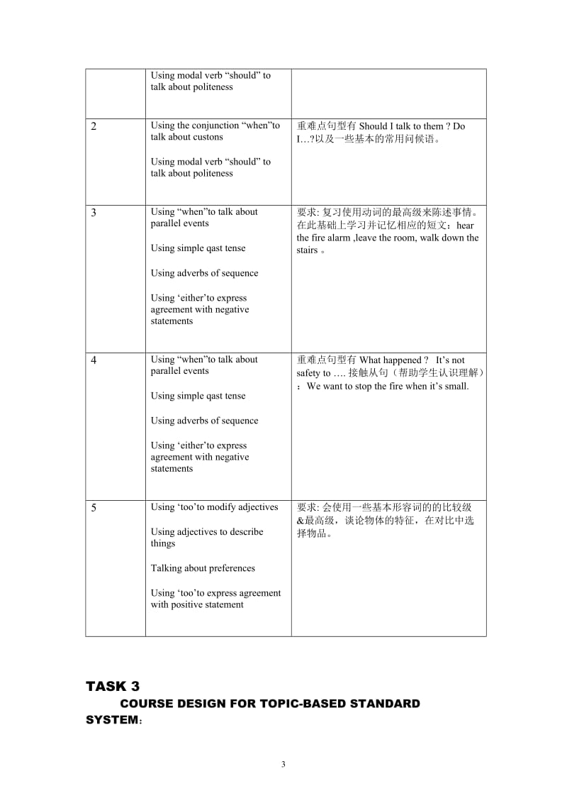 作业表单二.doc_第3页