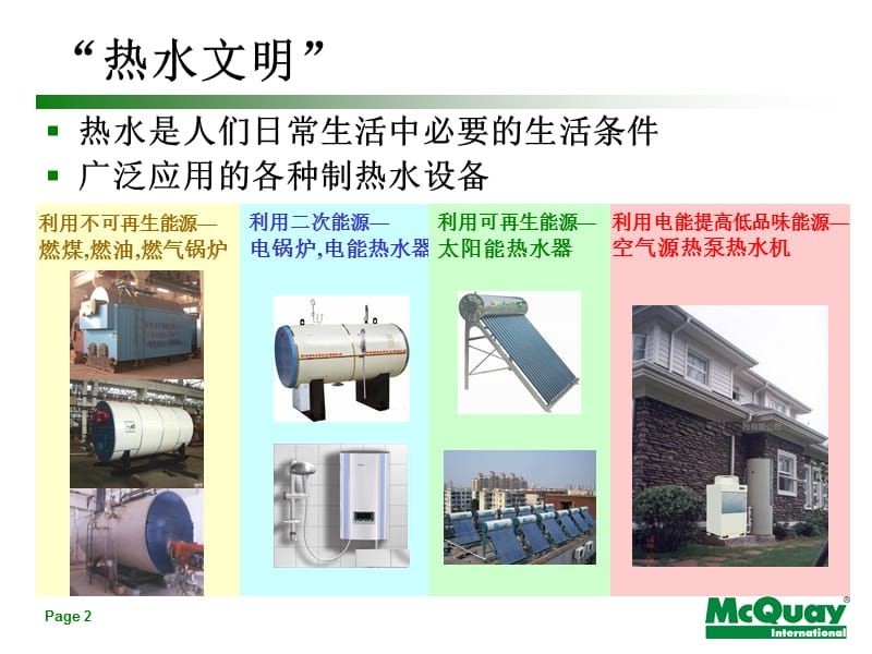 麦克维尔模块式空气源热泵热水机组【行业相关】.ppt_第2页