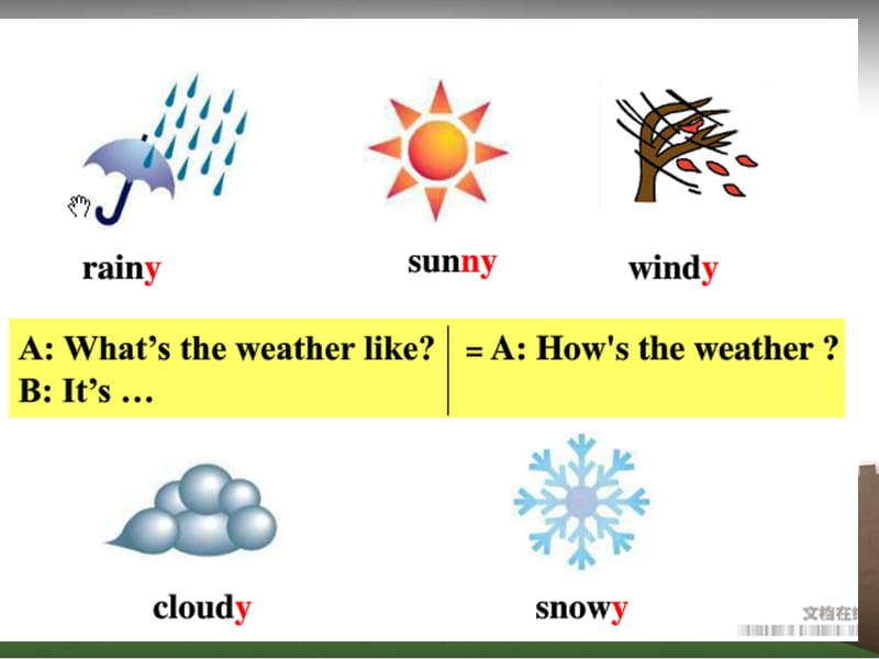 Lesson2What'stheweatherlikeinXi'antoday.ppt_第2页