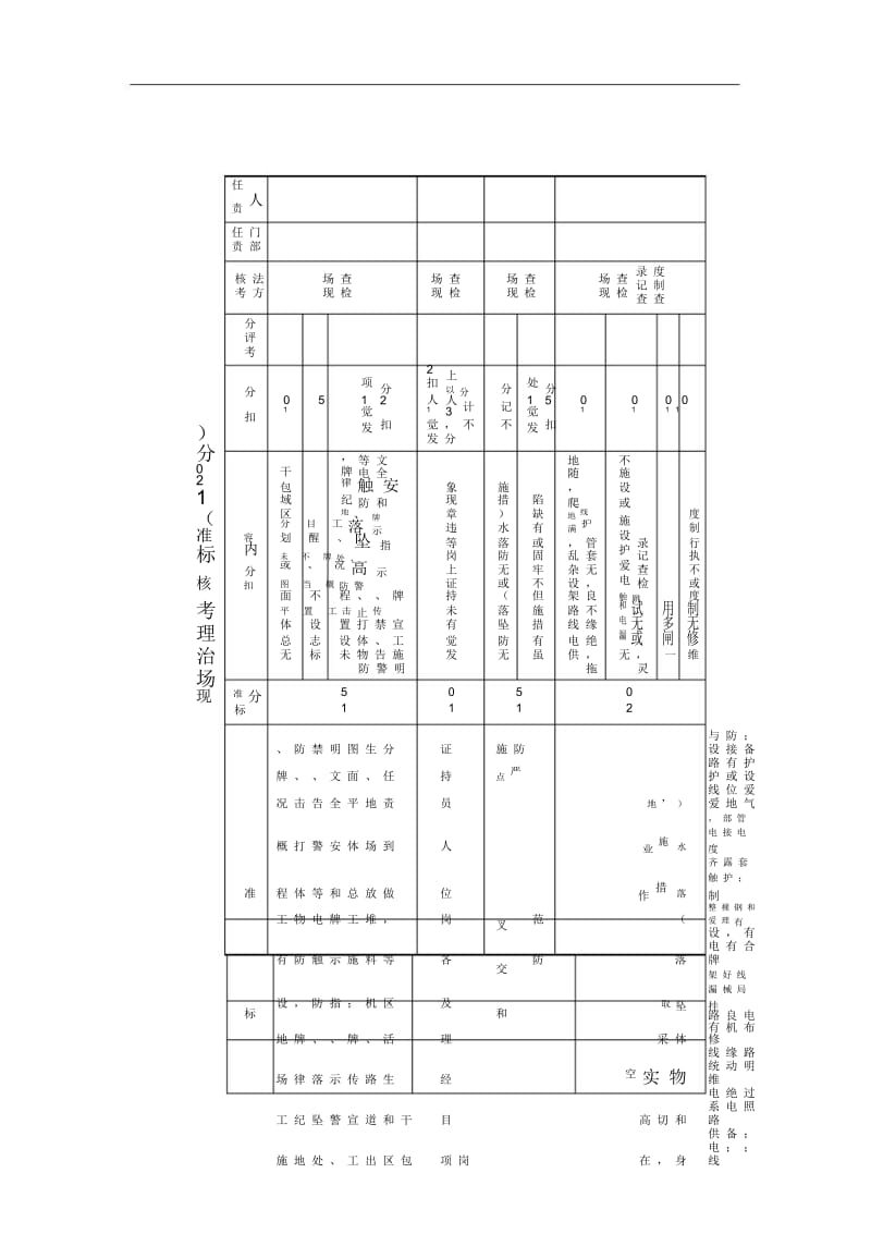 生产车间各类文件汇编34.docx_第1页