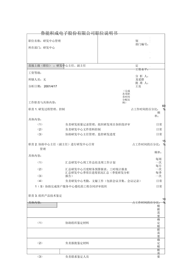 鲁能积成职位说明书(研发中心管理).docx_第1页