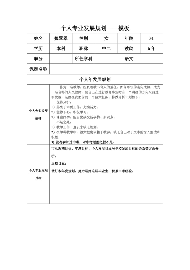 个人专业发展规划模板（魏翠翠）.doc_第1页