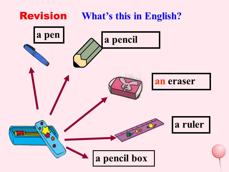 七年级英语上册 Unit 3 Is this your pencil Period 2课件 （新版）人教新目标版.ppt_第2页