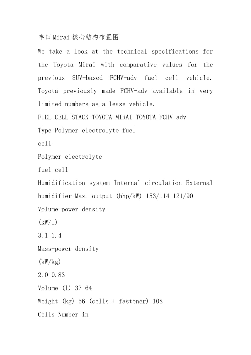 丰田Mirai结构图及技术参数.docx_第3页