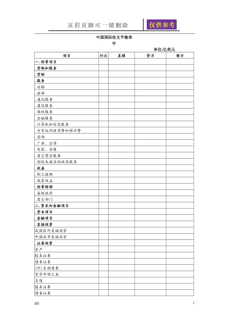 中国国际收支平衡表[苍松书屋].doc_第1页