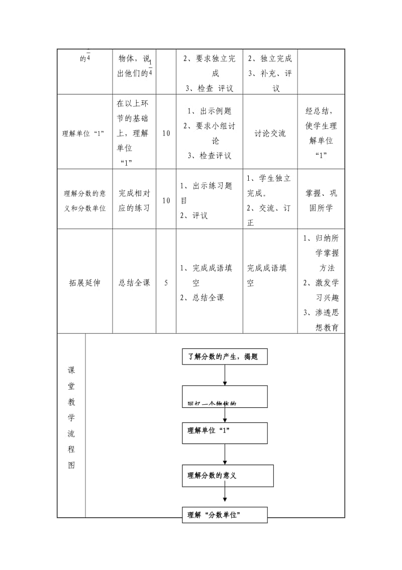 新课标人教版第十册分数的意义 .doc_第3页