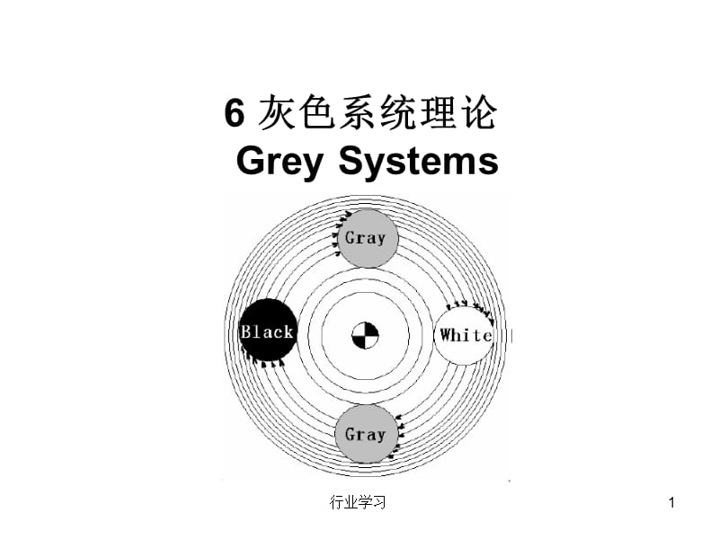 第6章 灰色系统理论【高等教学】.ppt_第1页