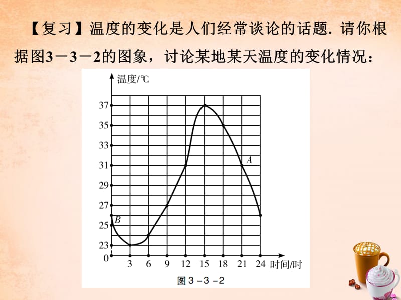北师版七年级数学下册《变量之间的关系3 用图象表示的变量间关系折线型图象表示的变量间关系》教案_0.ppt_第3页