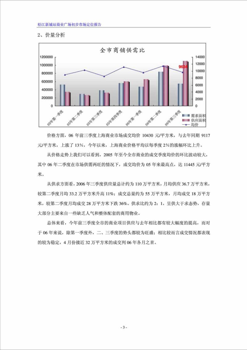 上海松江新城地铁站商业项目市场定位报告.doc_第3页