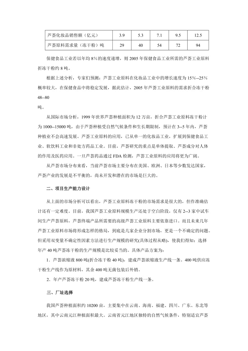 绿远公司固定资产投资芦荟生产项目可行性报告.doc_第2页