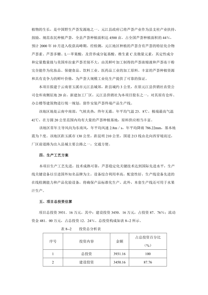 绿远公司固定资产投资芦荟生产项目可行性报告.doc_第3页
