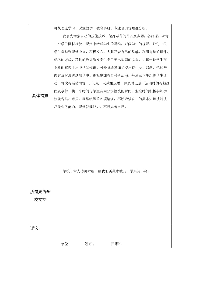 个人专业发展规划模板（李红霞）.docx_第2页