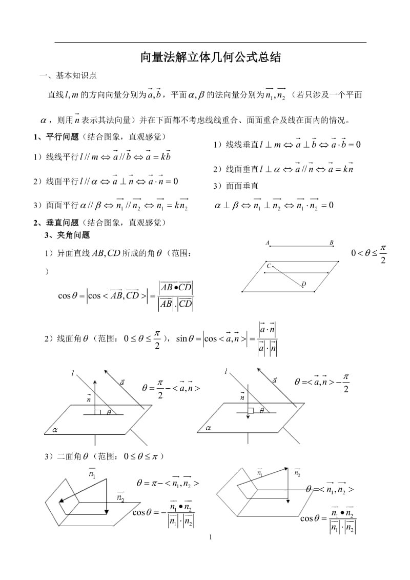 向量法解立体几何公式总结.doc_第1页