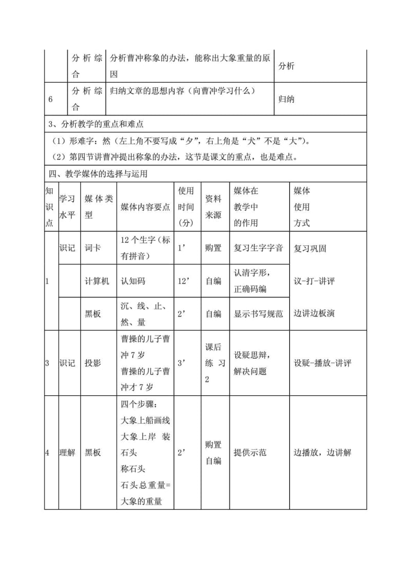 多媒体视频课堂教学设计方案《曹冲称象》.doc_第3页