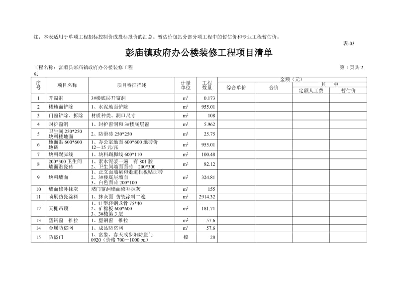 彭庙镇政府办公楼装修工程项目清单.doc_第3页