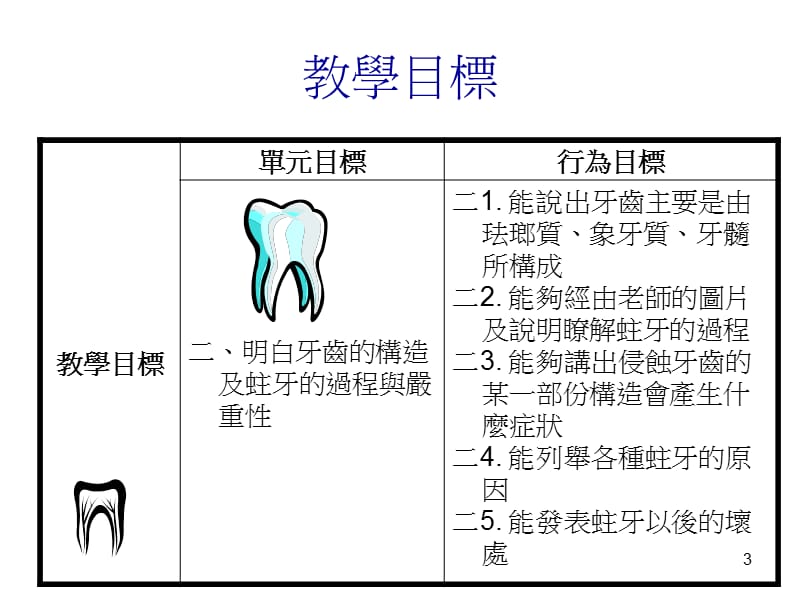 卫生教育实习三年级小学生牙齿保健教学(课堂PPT).ppt_第3页