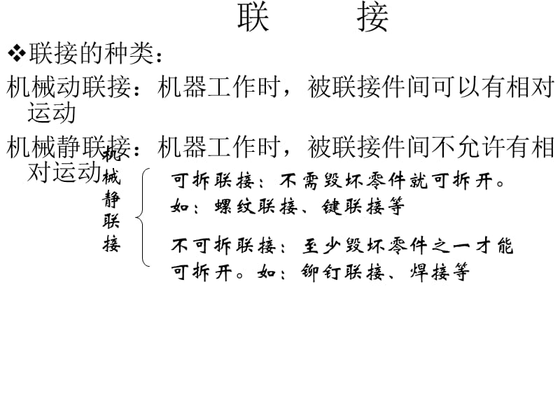 上海大学机械设计课件-第五章 螺纹联接.ppt_第2页