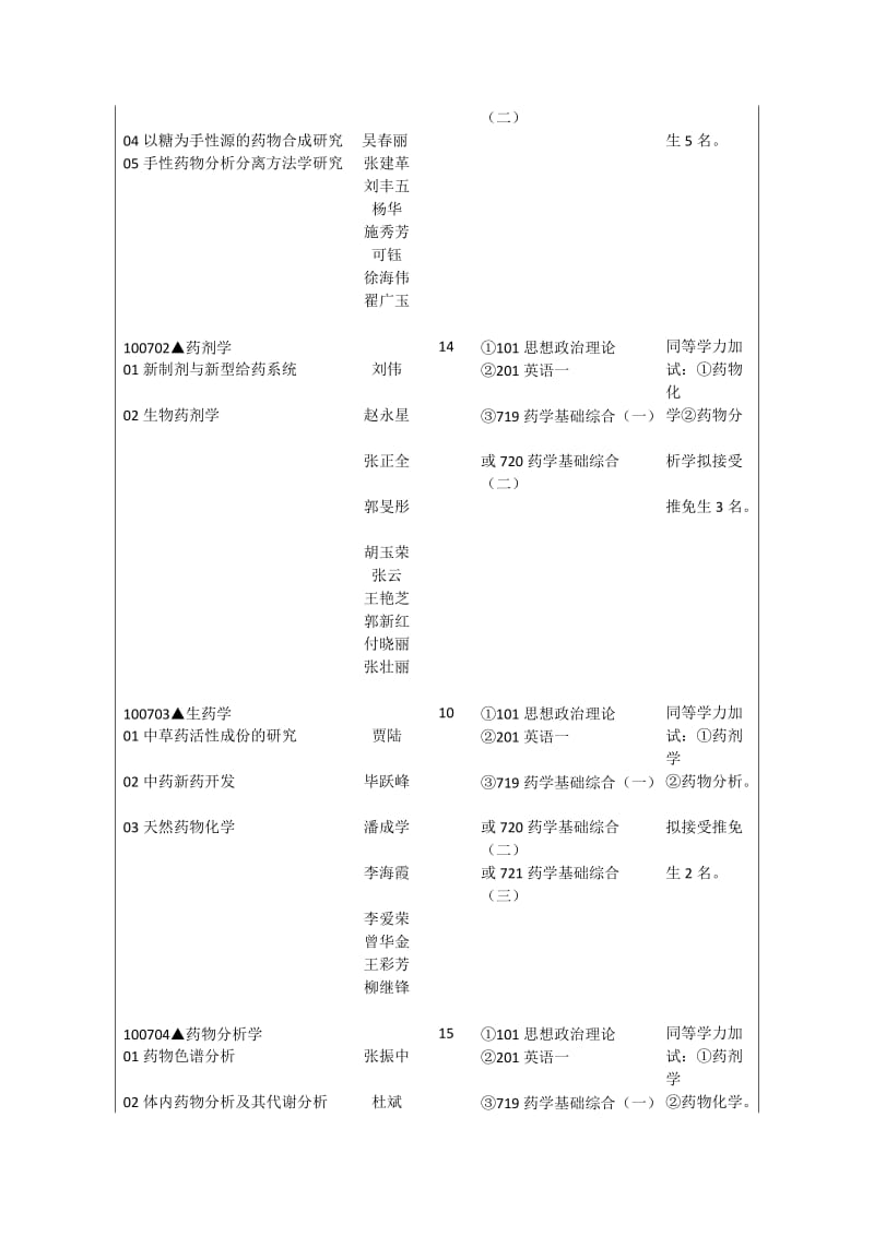 郑大考研.doc_第2页