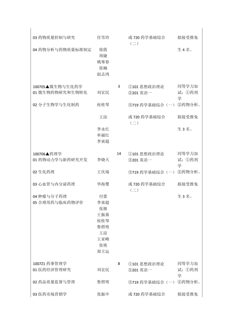 郑大考研.doc_第3页